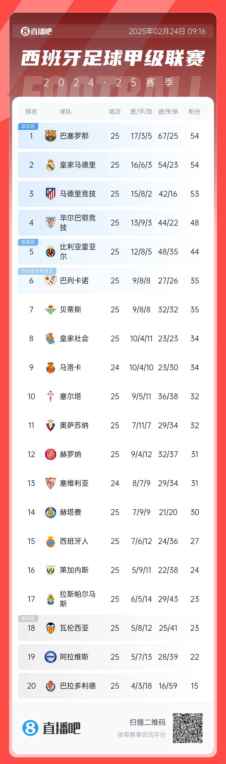365电子游戏(中国区) - 官方网站