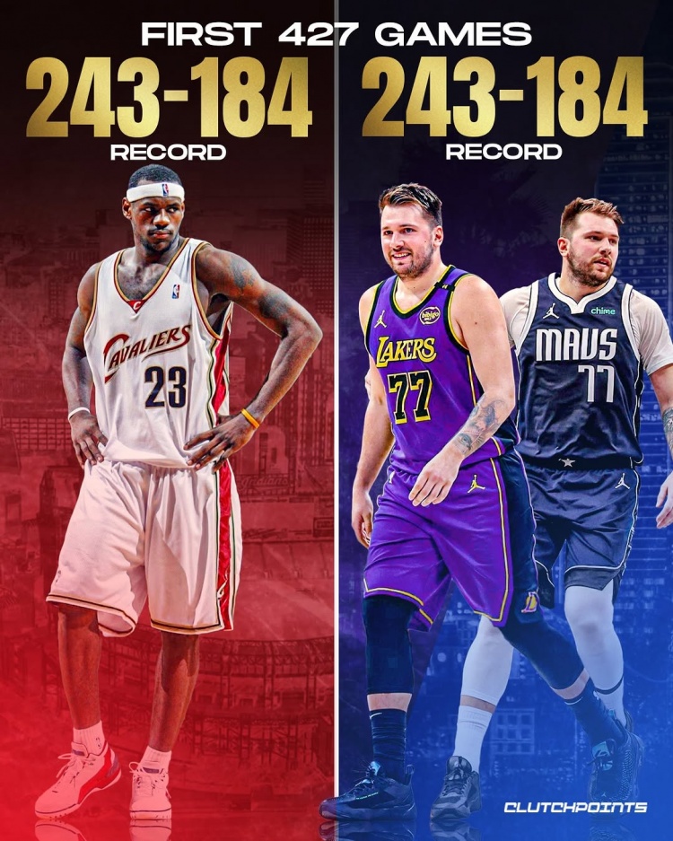巧合照旧运气？？？？生涯前427战詹姆斯和东契奇皆243胜184负