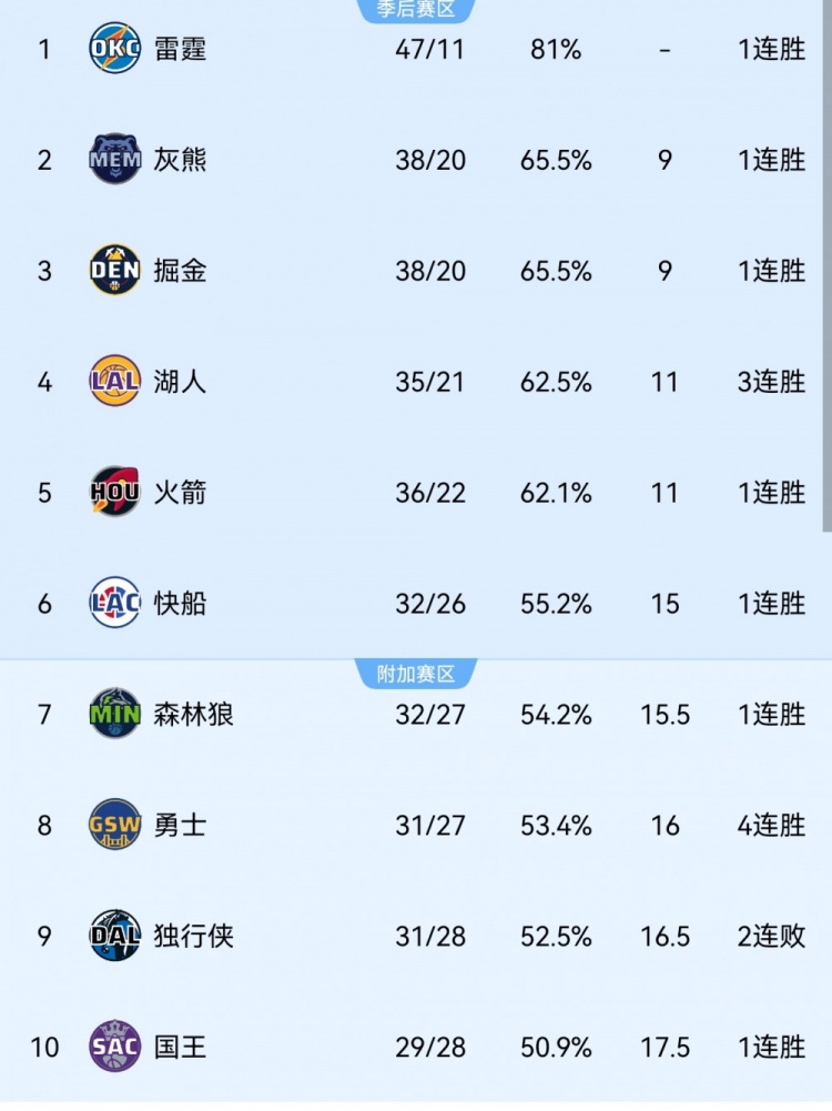 365电子游戏(中国区) - 官方网站