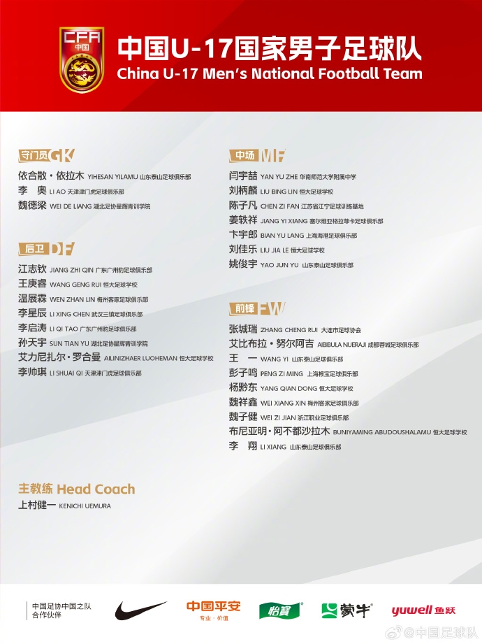 备战U17亚洲杯！U17国足名单：艾比布拉领衔，，，恒大足校6人入选
