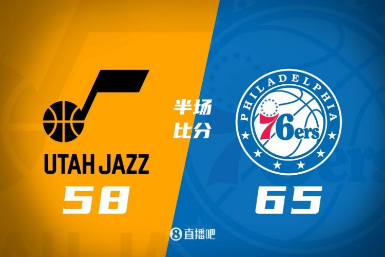 半场战报：爵士58-65落伍76人 格莱姆斯16分3助 菲利16分6板2断