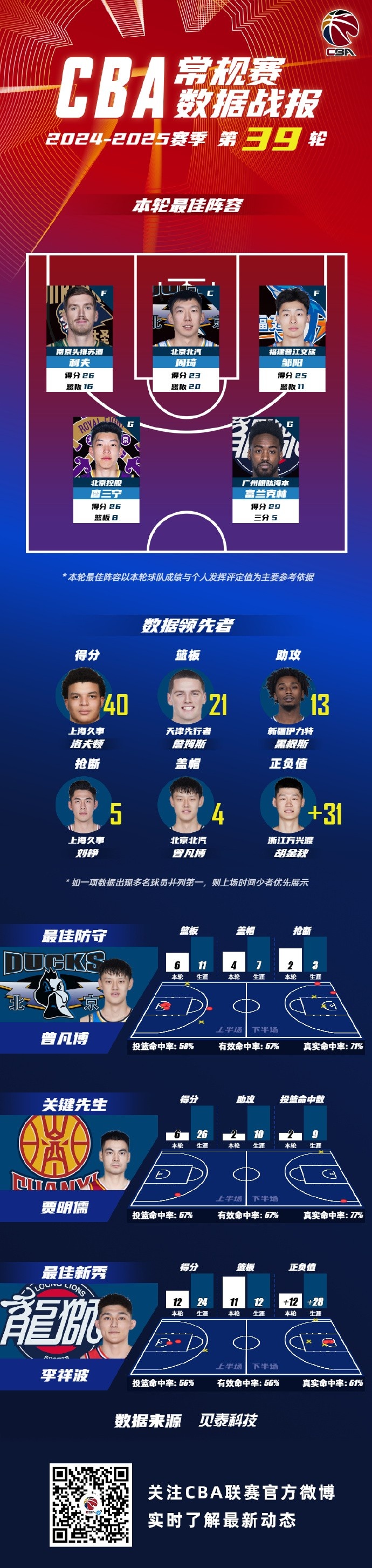 365电子游戏(中国区) - 官方网站