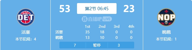 惨案预订？？？？活塞所向披靡一节半领先30分 多次打停鹈鹕