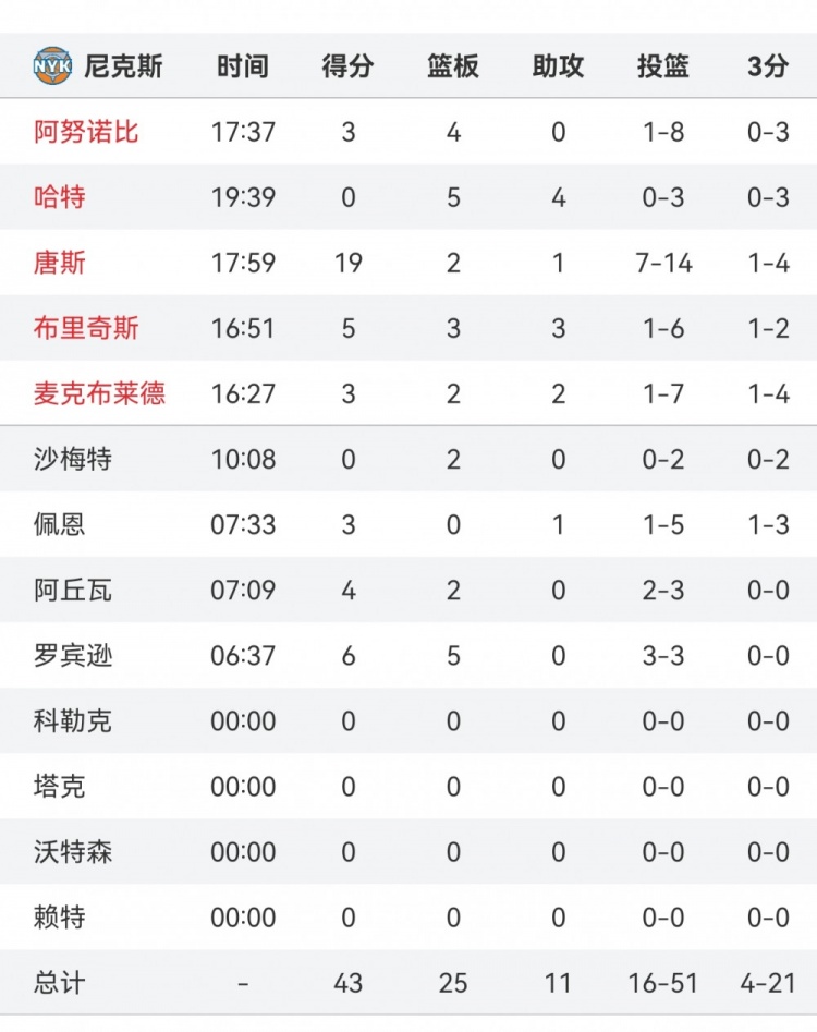 365电子游戏(中国区) - 官方网站