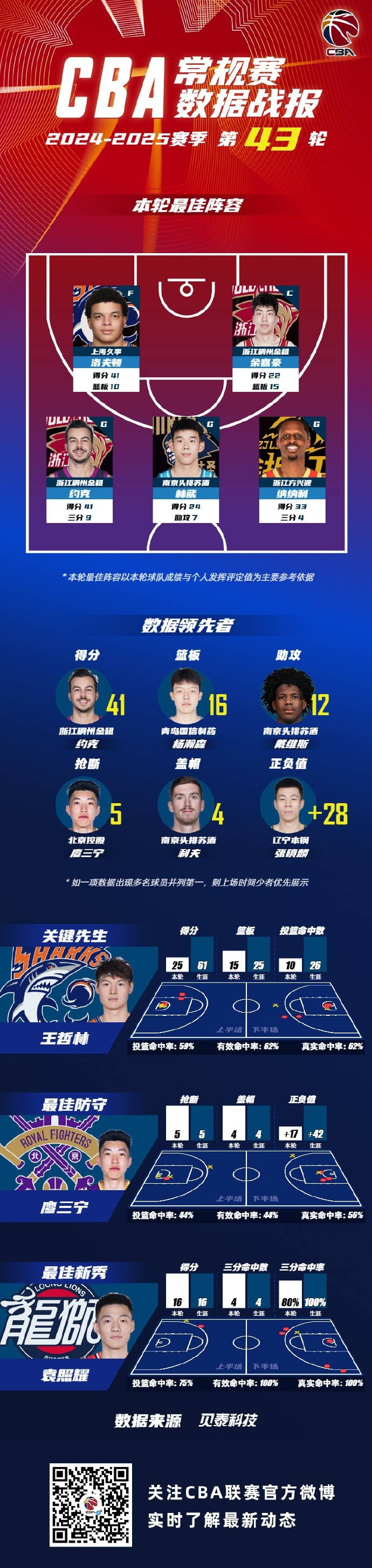 365电子游戏(中国区) - 官方网站