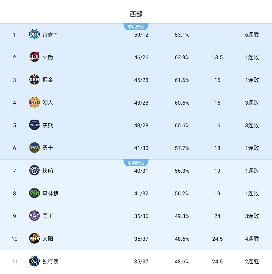 365电子游戏(中国区) - 官方网站