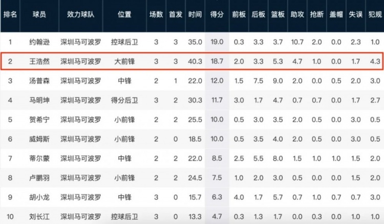 365电子游戏(中国区) - 官方网站