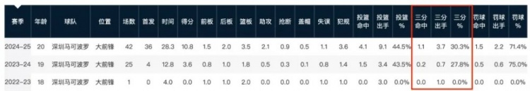 365电子游戏(中国区) - 官方网站