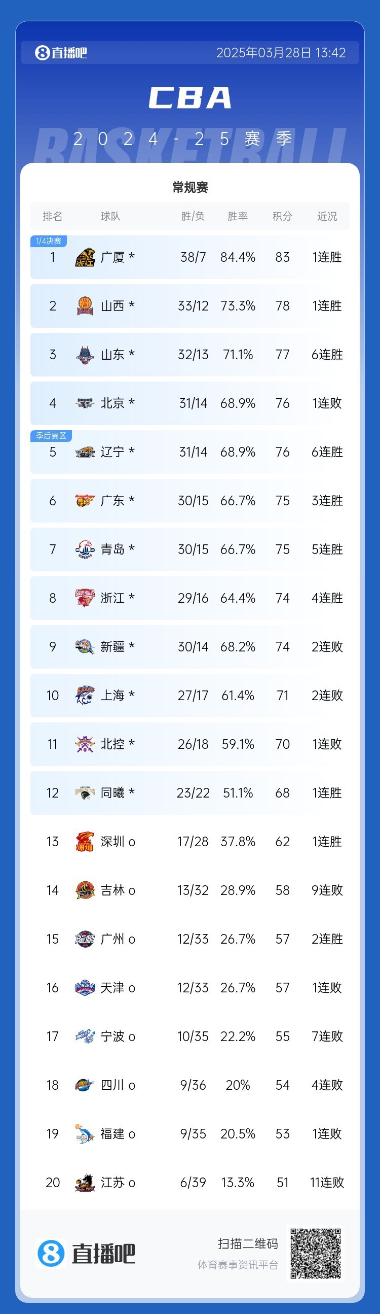 365电子游戏(中国区) - 官方网站