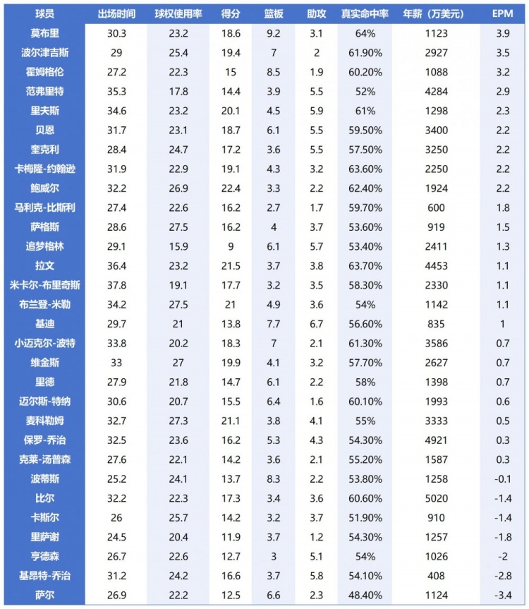 365电子游戏(中国区) - 官方网站